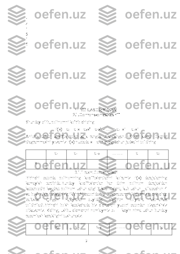 91
4
1
5
1
6
II-BOB.ASOSIY QISM
2.1.Gorner sxemasi tasnifi
Shunday qilib, polinomni ko’rib chiqing
P(x) = a
0  + a
1 x + a
3 x 3
 + a
4 x 4
 + ….. + a
n-1 x n-1
 + a
n x n
Aniqlik   uchun   koeffitsientlar   ko'k   rangda   ta'kidlangan.Polinom   uchun   Gorner
diagrammasini yozamiz P(x) nuqtada x = a .Buning uchun jadvalni to'ldiring 
a
n a
n-1 a
n-2 …….. a
1 a
0
a
2.1.1-rasm.Gorner jadvali
Birinchi   qatorda   polinomning   koeffitsientlarini   ko'ramiz   P(x)   darajalarning
kamayish   tartibida.Bunday   koeffitsientlar   har   doim   polinom   darajasidan
kattaroqdir: kvadrat polinom uchun atigi 3 koeffitsient, kub uchun -  allaqachon 4
va boshqalar.  
Jadvalning ikkinchi qatorida biz faqat raqamni kiritamiz   a   eng chap
qafasda.   Qolgan   hujayralar   quyidagi   algoritm   bo'yicha   ketma-ket
to'ldiriladi.Birinchi   bo'sh   katakchada   biz   elementni   yuqori   qatordan   o'zgarishsiz
o'tkazamiz.   Keling,   ushbu   elementni   nomlaymiz   b
n-1   -   keyin   nima   uchun   bunday
raqamlash kerakligini tushunasiz:
a
n a
n-1 a
n-2 …….. a
1 a
0 