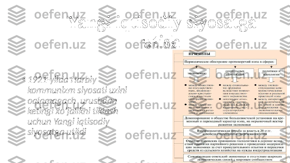 Yangi iqtisodiy siyosatga 
utish
•
1921-yilda Harbiy 
kommunizm siyosati uzini 
oqlamagach  urushdan 
ketingi xo’jalikni tiklash 
uchun Yangi iqtisodiy 
siyosatga utildi 