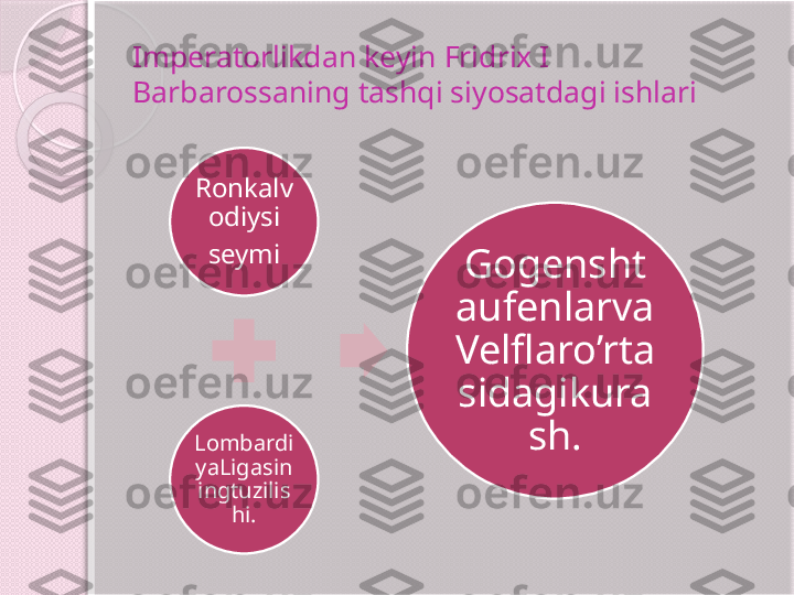 Imperatorlikdan keyin Fridrix I 
Barbarossaning tashqi siyosatdagi ishlari 
Ronkalv
odiysi
seymi
Lombardi
yaLigasin
ingtuzilis
hi. Gogensht
aufenlarva
Velflaro’rta
sidagikura
sh.       