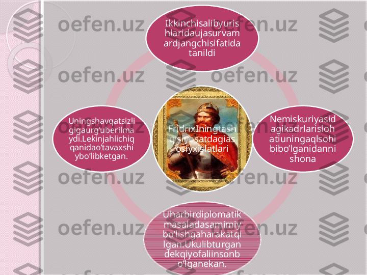 FridrixIningtash
qisiyosatdagias
osiyxislatlariIkkinchisalibyuris
hlaridaujasurvam
ardjangchisifatida
tanildi
Nemiskuriyasid
agikadrlarisloh
atiuningaqlsohi
bibo’lganidanni
shona
Uharbirdiplomatik
masaladasamimiy
bo’lishgaharakatqi
lgan.Ukulibturgan
dekqiyofaliinsonb
o’lganekan.Uningshavqatsizli
gigaurg’uberilma
ydi.Lekinjahlichiq
qanidao’tavaxshi
ybo’libketgan.       