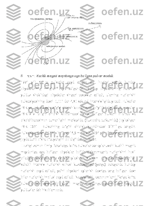 8 – rasm .  Kuchli magnit maydonga ega bo’lgan pulsar modeli.  
1971   yili   60   ta   pulsarlar   qayd   etilgan   edi,   hozirgi   vaqtda   bunday
obyektlarning   minglari   qayd   etilgandir.   Bunday   obyektlarning   barchasi
yulduz   shaklidagi   obyektlar   singari   tasavvur   etiladi,   ularning   nurlanishi
pulsatsiyasining davri  0,001 dan 4,80 sekund  intensivligida yotadi. Pulsarlar
PSR va undan keyin to’g’ri chiqish koordinatasi qo’yilib belgilanadi, masalan
PSR1919     to’g’ri   chiqish   koordinatasi   19 h
19 m
  bo’lgan   pulsarni   bildiradi   va
qisqichbaqasimon   tumanligini   markazida   (buzoqcha   turkumida)   joylashgan
PSR   0531     pulsarining   to’g’ri   chiqish   koordinatasi   5 h
31 m
-ga   tengdir.
Pulsatsiya davri 0,0331s bo’lgan 16,5 m pulsar, 1054 yili o’ta yangi portlagan
joyda turib o’sha o’ta yangini qoldig’idan iboratdir. 
Hozirgi zamon ilmiy farazlarga ko’ra pulsarlar tez aylanuvchi kuchli magnit
maydoniga   ega   bo’lgan   obyektlar   bo’lib   elektromagnit   nurlanishni   hosil
qiladigan sohalari uning sirtida joylashgan. 8– rasm   Pulsar aylanayotganligi
sababli   intensiv   nurlanish   sohasi   kuzatuvchiga   (yerga)   qaraganda   bunday
nurlanish   qayd   etiladi,   ya’ni   obyektni   aylanish   davriga   teng   bo’lgan   davr
bilan nurlanish implusi qayd etiladi. Nazaryotchi  astronomlarni fikriga ko’ra
pulsarlar   tez   aylanuvchi   kuchli   magnit   maydonga   ega   bo’lgan   neytron
yulduzlar deb hisoblamoqda. 