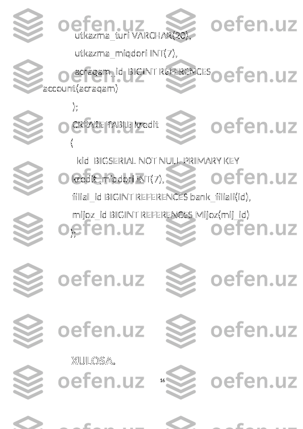      utkazma_turi VARCHAR(20),
     utkazma_miqdori INT(7),   
     acraqam_id  BIGINT REFERENCES 
account(acraqam)
    );
    CREATE TABLE kredit
   (
      kid  BIGSERIAL NOT NULL PRIMARY KEY
    kredit_miqdori INT(7),
    filial_id BIGINT REFERENCES bank_filiali(id),
    mijoz_id BIGINT REFERENCES Mijoz(mij_id)
   );
   XULOSA.
16  
  