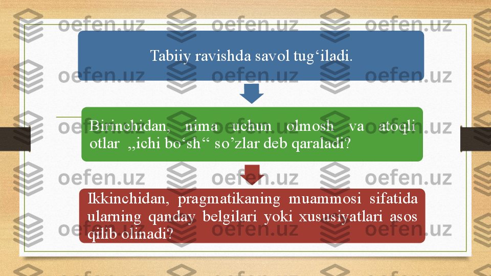 Tabiiy ravishda savol tug‘iladi.
Birinchidan,  nima  uchun  olmosh  va  atoqli 
otlar  ,,ichi bo‘sh‘‘ so’zlar deb qaraladi?
Ikkinchidan,  pragmatikaning  muammosi  sifatida 
ularning  qanday  belgilari  yoki  xususiyatlari  asos 
qilib olinadi? 