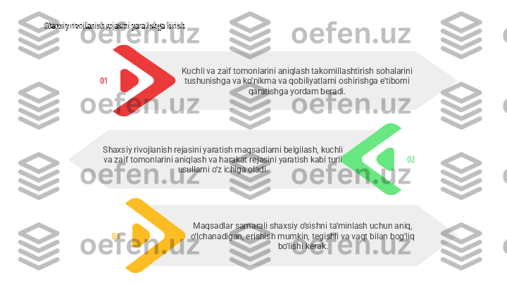 Shaxsiy rivojlanish rejasini yaratishga kirish
02Shaxsiy rivojlanish rejasini yaratish maqsadlarni belgilash, kuchli 
va zaif tomonlarini aniqlash va harakat rejasini yaratish kabi turli 
usullarni o'z ichiga oladi.
03 Maqsadlar samarali shaxsiy o'sishni ta'minlash uchun aniq, 
o'lchanadigan, erishish mumkin, tegishli va vaqt bilan bog'liq 
bo'lishi kerak.01 Kuchli va zaif tomonlarini aniqlash takomillashtirish sohalarini 
tushunishga va ko'nikma va qobiliyatlarni oshirishga e'tiborni 
qaratishga yordam beradi. 