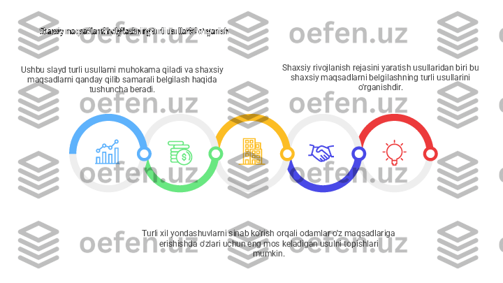 Shaxsiy rivojlanish rejasini yaratish usullaridan biri bu 
shaxsiy maqsadlarni belgilashning turli usullarini 
o'rganishdir.Shaxsiy maqsadlarni belgilashning turli usullarini o'rganish
Turli xil yondashuvlarni sinab ko'rish orqali odamlar o'z maqsadlariga 
erishishda o'zlari uchun eng mos keladigan usulni topishlari 
mumkin.Ushbu slayd turli usullarni muhokama qiladi va shaxsiy 
maqsadlarni qanday qilib samarali belgilash haqida 
tushuncha beradi. 