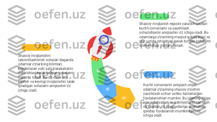 01020304 Shaxsiy rivojlanish rejasini yaratish usullari 
kuchli tomonlarni va yaxshilash 
yo'nalishlarini aniqlashni o'z ichiga oladi. Bu 
odamlarga o'zlarining mavjud qobiliyatlari va 
ular ustida ishlashlari kerak bo'lgan sohalarni 
tushunishga yordam beradi. 03
Kuchli tomonlarini aniqlash orqali 
odamlar o'zlarining shaxsiy o'sishini 
yaxshilash uchun ushbu fazilatlardan 
foydalanishlari mumkin. Bu ularning o'ziga 
xos qobiliyatlari va qobiliyatlarini tan olish 
va ulardan o'z maqsadlariga erishishda 
qanday foydalanish mumkinligini o'z 
ichiga oladi. 0201
Shaxsiy rivojlanishni 
takomillashtirish sohalari deganda 
odamlar o'zlarining bilimlari, 
ko'nikmalari yoki xatti-harakatlarini 
oshirishlari kerak bo'lgan sohalarni 
nazarda tutadi. Bu o'z-o'zini aks 
ettirish va keyingi rivojlanishni talab 
qiladigan sohalarni aniqlashni o'z 
ichiga oladi. 