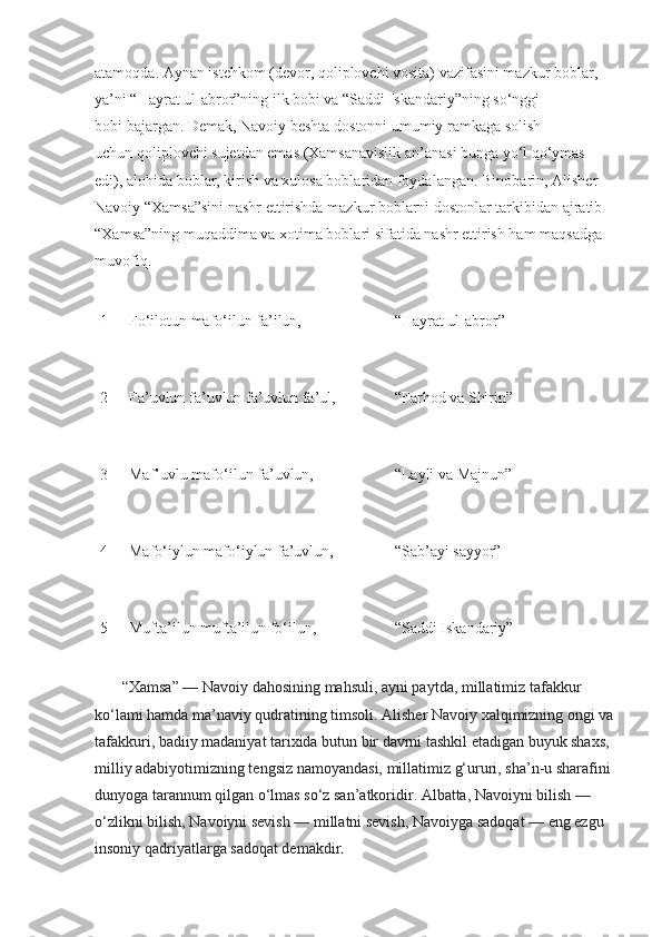 atamoqda. Aynan istehkom (devor,   qoliplovchi vosita) vazifasini mazkur boblar, 
ya’ni “Hayrat ul-abror”ning ilk bobi va “Saddi Iskandariy”ning so‘nggi 
bobi   bajargan. Demak, Navoiy beshta dostonni umumiy ramkaga solish 
uchun   qoliplovchi sujetdan emas (Xamsanavislik an’anasi bunga yo‘l qo‘ymas 
edi), alohida boblar, kirish va xulosa boblaridan foydalangan.   Binobarin, Alisher 
Navoiy “Xamsa”sini nashr ettirishda mazkur boblarni dostonlar tarkibidan ajratib 
“Xamsa”ning muqaddima va xotima boblari sifatida nashr ettirish ham maqsadga 
muvofiq.
1 Fo‘ilotun mafo‘ilun fa’ilun, “Hayrat ul-abror”
2 Fa’uvlun fa’uvlun fa’uvlun fa’ul, “Farhod va Shirin”
3 Maf’uvlu mafo‘ilun fa’uvlun, “Layli va Majnun”
4 Mafo‘iylun mafo‘iylun fa’uvlun, “Sab’ayi sayyor”
5 Mufta’ilun mufta’ilun fo‘ilun, “Saddi Iskandariy”
        “Xamsa” — Navoiy dahosining mahsuli, ayni paytda, millatimiz tafakkur 
ko‘lami hamda ma’naviy qudratining timsoli. Alisher Navoiy xalqimizning ongi va
tafakkuri, badiiy madaniyat tarixida butun bir davrni tashkil etadigan buyuk shaxs, 
milliy adabiyotimizning tengsiz namoyandasi, millatimiz g‘ururi, sha’n-u sharafini 
dunyoga tarannum qilgan o‘lmas so‘z san’atkoridir. Albatta, Navoiyni bilish — 
o‘zlikni bilish, Navoiyni sevish — millatni sevish, Navoiyga sadoqat — eng ezgu 
insoniy qadriyatlarga sadoqat demakdir . 