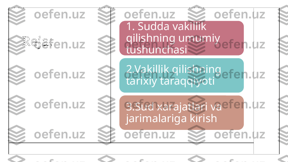                    
Reja: 1. Sudda vakillik 
qilishning umumiy 
tushunchasi
2.Vakillik qilishning 
tarixiy taraqqiyoti
3.Sud xarajatlari va 
jarimalariga kirish 