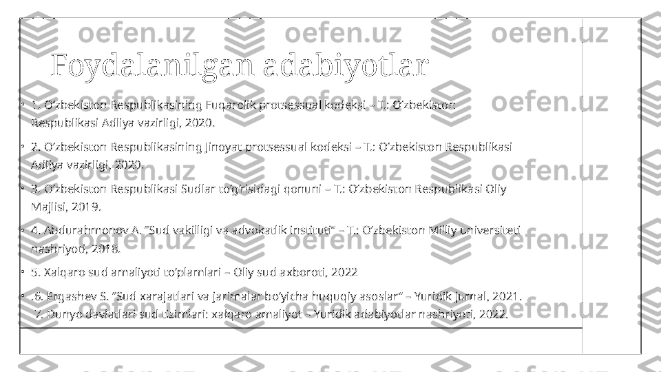 Foydalanilgan adabiyotlar
•
1. O‘zbekiston Respublikasining Fuqarolik protsessual kodeksi – T.: O‘zbekiston 
Respublikasi Adliya vazirligi, 2020.
•
2. O‘zbekiston Respublikasining Jinoyat protsessual kodeksi – T.: O‘zbekiston Respublikasi 
Adliya vazirligi, 2020.
•
3. O‘zbekiston Respublikasi Sudlar to‘g‘risidagi qonuni – T.: O‘zbekiston Respublikasi Oliy 
Majlisi, 2019.
•
4. Abdurahmonov A. “Sud vakilligi va advokatlik instituti” – T.: O‘zbekiston Milliy universiteti 
nashriyoti, 2018.
•
5. Xalqaro sud amaliyoti to‘plamlari – Oliy sud axboroti, 2022
•
.6. Ergashev S. “Sud xarajatlari va jarimalar bo‘yicha huquqiy asoslar” – Yuridik jurnal, 2021 . 
  7. Dunyo davlatlari sud tizimlari: xalqaro amaliyot – Yuridik adabiyotlar nashriyoti, 2022. 