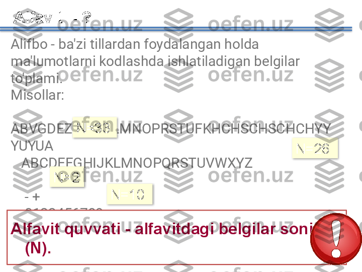 Alifbo - ba'zi tillardan foydalangan holda 
ma'lumotlarni kodlashda ishlatiladigan belgilar 
to'plami.
Misollar:
   
ABVGDEZHZIYKLMNOPRSTUFKHCHSCHSCHCHYY
YUYUA
   ABCDEFGHIJKLMNOPQRSTUVWXYZ
  
    - +
    0123456789 Alfavit   - ? 
Alfavit quvvati - alfavitdagi belgilar soni 
(N). N= 33
N= 26
N= 2
N=10       