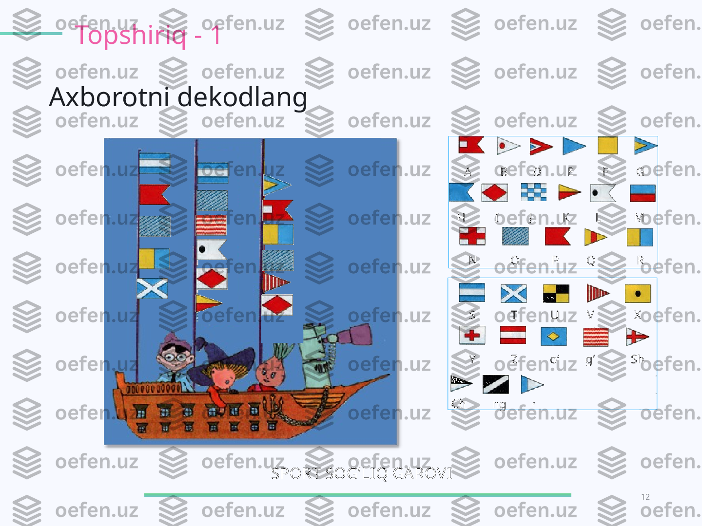 12KODLAR OLAMI.
Axborotni dekodlang Topshiriq  -  1
SPORT SOG‘LI Q GA ROV I A B D E F G
H I J K L M
N O P Q R
S T U V X
Y Z o‘ g‘ Sh
Ch
ng
’ 