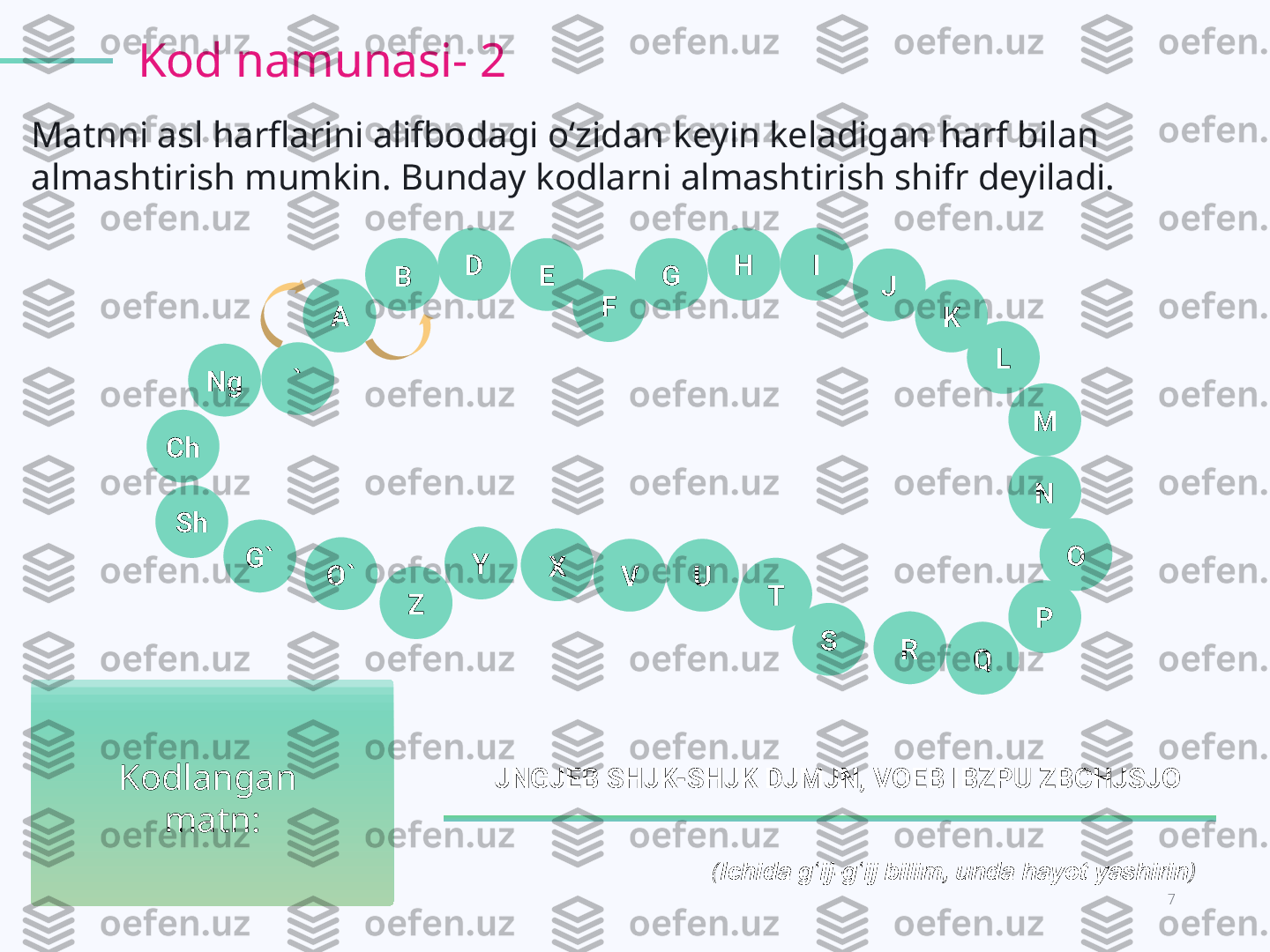 7KODLAR OLAMI.
Kod namunasi -  2
( Ichida g ij-g ij bilim, unda hayot yashirinʻ ʻ )Kodlangan 
matn:Matnni asl harflarini alifbodagi o‘zidan keyin keladigan harf bilan 
almashtirish mumkin. Bunday kodlarni almashtirish shifr deyiladi.
А Б D
E
F G H I
J
K
L
M
N
O
P
QRSTUVX
ZO`Ng
G`Ch
Sh B
А
Y`
JNGJEB   SHJK-SHJK DJMJN, VOEB IBZPU ZBCHJSJO 