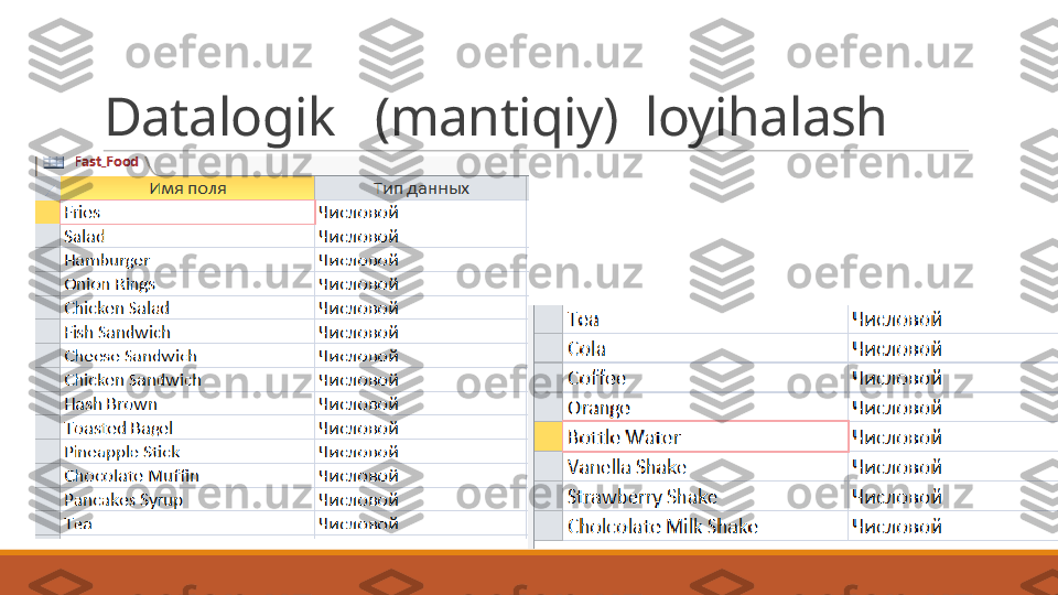 Datalogik   (mantiqiy)  loyihalash 