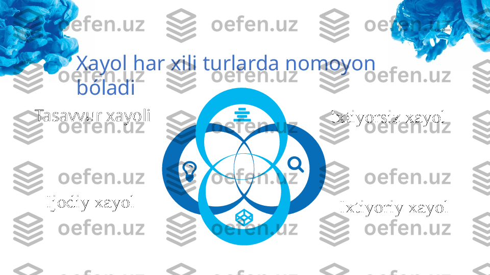 Tasavvur xayoli
Ijodiy xayol Ixtiyorsiz xayolXayol har xili turlarda nomoyon 
bóladi
Ixtiyoriy xayol 