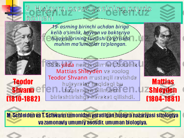 2. Hujay ra nazariy asining pay do 
bo'lishi
19- asrning birinchi uchdan biriga 
k e lib oʻsimlik , hayvon va bak t e riy a 
hujayralarining t uzilishi t oʻgʻrisida 
muhim maʼlumot lar t oʻplangan.
1838  y ilda  nemis olimlari, bot anik  
Mat t ias Shley den  v a zoolog 
Teodor Shv ann  must aqil rav ishda 
hujay ralar haqidagi bu 
t o'plangan bilimlarni 
birlasht irishga harak at  qilishdi.
M. Schleiden va T. Schwann tomonidan yaratilgan hujayra nazariyasi sitologiya 
va zamonaviy umumiy asosdir.   umuman biologiya.Teodor 
Shvann 
(1810-1882) Mattias 
Shleyden 
(1804-1881)  