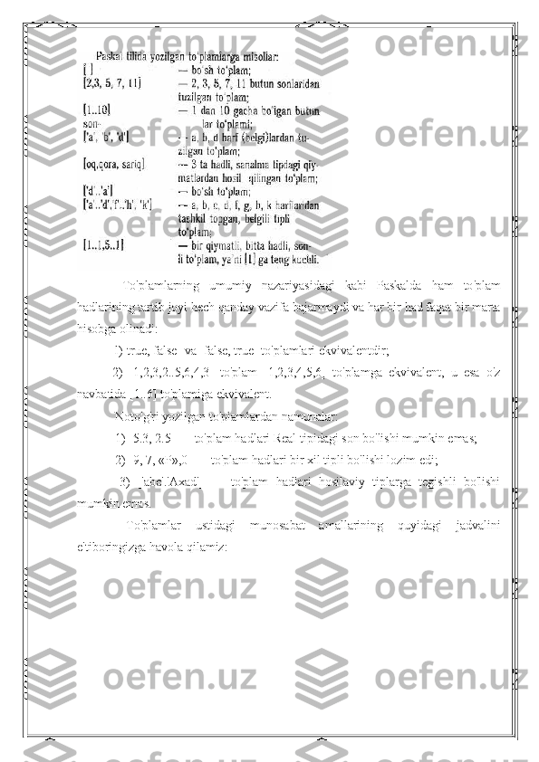                         To ' plamlarning   umumiy   nazariyasidagi   kabi   Paskalda   ham   to ' plam
hadlarining   tartib   joyi   hech   qanday   vazifa   bajarmaydi   va   har   bir   had   faqat   bir   marta
hisobga   olinadi :
                        l)[true, false] va [false, true] to'plamlari ekvivalentdir;
                    2)   [1,2,3,2..5,6,4,3]   to'plam   [1,2,3,4,5,6]   to'plamga   ekvivalent,   u   esa   o'z
navbatida [1..6] to'plamiga ekvivalent.
                       Noto'g'ri yozilgan to'plamlardan namunalar:
                       1) [5.3, 2.5] — to'plam hadlari Real tipidagi son bo'lishi mumkin emas;
                       2) [9, 7, «P»,0] — to'plam hadlari bir xil tipli bo'lishi lozim edi;
                        3)   ['abc'.'Axad']   —   to'plam   hadlari   hosilaviy   tiplarga   tegishli   bo'lishi
mumkin emas.
                        To'plamlar   ustidagi   munosabat   amallarining   quyidagi   jadvalini
e'tiboringizga havola qilamiz: 