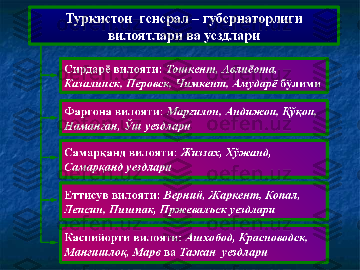 Туркистон  генерал – губернаторлиги
вилоятлари ва уездлари
Сирдарё вилояти:  Тошкент, Авлиёота,
Казалинск, Перовск, Чимкент, Амударё  бўлими
Фарғона вилояти:  Марғилон, Андижон, Қўқон,
Наманган, Ўш  уездлари
Самарқанд вилояти:  Жиззах, Хўжанд,
Самарқанд  уездлари
Еттисув вилояти:  Верний, Жаркент ,  Копал,
Лепсин, Пишпак, Пржевалъск  уездлари
Каспийорти вилояти:  Ашхобод, Красноводск,
Манғишлоқ, Марв  ва  Тажан     уездлари 