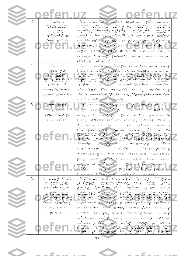 3. Turistik
resurslardan
oqilona
foydalanish va
ularni saqlash Mamlakatimizda   turistik   resurslarni,   ya ni   turistlarʼ
qiziqib   ko‘radigan   tarixiy   va   madaniy   obidalarni,
ma rifiy,   ijtimoiy-maishiy   ob ektlarni,   betakror	
ʼ ʼ
tabiati,   iqlimi   va   l a ndshafti   kabilarni   asrab-avaylash
har   bir   avlodning   va   ular   yashayotgan   davlatning
muqaddas   burchidir.   Ushbu   obidalar   necha   asrlardan
buyon   bizgacha   yetib   kelgan   va   biz   ham   kelajak
avlodga   shunday   yetkazish   uchun   ularni   bugun
asrashga mas ulmiz.	
ʼ
4. Turizm
industriyasi
sub ektlari	
ʼ
faoliyati uchun
sohaga oid
normativ bazani
takomillashtir - ish Turizm   sub ektlari faoliyati va turistlar uchun qulay	
ʼ
shart-sharoitlarni   shakllantirishda   sohaga   oid   qonun
hujjatlarini   va   normativ-huquqiy   bazani   yaratish   va
unga   amal   qilish   mexanizmini   qonun   hujjatlari
asosida   uzluksiz   takomil-lashtirib   borishni
ta minlaydi.	
ʼ   Shu   maqsadda   qonun,   Prezidentning
o‘nlab farmonlari, Vazir-lar Mahkamasining qarorlari
qabul qilindi va qilinmoqda.
5. Turizm sohasini
muntazam
diversifikatsiya
qilib borish Turizmning  an anaviy  madaniy-tarixiy  	
ʼ tur-lari  bilan
birga   boshqa   salohiyatli   turlarini   –   ekologik,
etnografik,   ma rifiy,   ziyorat   qilish,   gastronomik,
ʼ
sport,   davolash-sog‘lomlashtirish,   qishloq,   sanoat,
ishbilarmonlik   turizm i   va   boshqa   turlarini,
shuningdek,hozirgi   kunda   bolalar,   o‘smirlar   va
yoshlar   turizm ini,   oilaviy   turizm ni,   keksalar   uchun
ijtimoiy   turizm ni   rivojlantirish   hisobiga   turizm ning
ijtimoiy   ahamiyatini   kuchaytirishga   e tibor	
ʼ
qaratilmoqda.   Hududlar   iqtisodiyotining
mutanosibligini   ta minlash   maqsadida   hududlarda	
ʼ
yangi   turizm   yo‘nalishlarini   tashkil   etish,   ularni
pasport-lashtirish,   turizm   yo‘nalishlari   va   turizm
ob ektlari   bo‘yicha   yagona   milliy   ryestrlarni	
ʼ
shakllantirish ham muhim davlat zimmasidadir.
6. Bolalar, yoshlar,
nogironlar va
aholining kam
ta minlangan	
ʼ
qatlamlari turizmi
(ekskursiyalari)
uchun sharoit
yaratish Mamlakatimizda   shakllangan   ijtimoiy   himoyaga
asoslangan   iqtisodiyotimizga   mos   holda   ushbu
guruhga   kiritilgan   aholi   qatlami   asosan   davlat
ko‘magiga   muhtoj   bo‘lganligi   tufayli   ular   barcha
jabhalarda   davlatimiz   e tiborida.   Aholining   mazkur	
ʼ
qismi   mamlakat   iqtisodiy   taraqqiyoti-ning   rivojlanib
borishi bilan qisman kamayib boradi. Ammo butunlay
barham   topmaydi,   chunki   aholining   ahvoli   qanday
bo‘lishidan   qat iy   nazar,   bolalar   doimiy   ravishda	
ʼ
bo‘ladi,   yoshlar   ham   ulg‘ayib   kelayotgan   avlod
sifatida   hamisha   mavjud,   nogironlarning   ham
mavjudligi   muqar-rar.   Shu   tufayli   ushbu   siyosat
27 