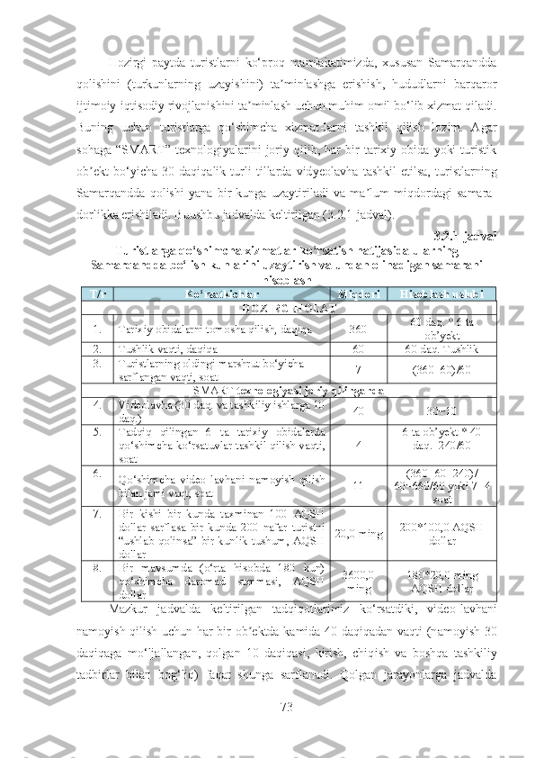 Hozirgi   paytda   turistlarni   ko‘proq   mamlakatimizda,   xususan   Samarqandda
qolishini   (turkunlarning   uzayishini)   ta minlashga   erishish,   hududlarni   barqarorʼ
ijtimoiy-iqtisodiy rivojlanishini ta minlash uchun muhim omil bo‘lib xizmat qiladi.	
ʼ
Buning   uchun   turistlarga   qo‘shimcha   xizmat - larni   tashkil   qilish   lozim.   Agar
sohaga   “ SMART ”   texnologiyalarini   joriy   qilib,   har   bir   tarixiy   obida   yoki   turistik
ob ekt   bo‘yicha   30   daqiqalik   turli   tillarda   vid	
ʼ yeo lavha   tashkil   etilsa,   turistlarning
Samarqandda   qolishi   yana   bir   kunga   uzaytiriladi   va   ma lum   miqdordagi   samara-	
ʼ
dorlikka erishiladi. Buushbu jadvalda keltirilgan ( 3.2.1 -jadval).
3.2.1 -jadval
Turistlarga qo‘shimcha xizmatlar ko‘rsatish natijasida ularning
Samarqandda bo‘lish kunlarini uzaytirish va undan olinadigan samarani
hisoblash
T/r Ko‘rsatkichlar Miqdori Hisoblash   uslubi
HOZIRGIHOLAT
1. Tarixiy   obidalarni   tomosha   qilish ,  daq iqa 360 60   daq.   *   6   ta
ob	
ʼ yekt
2. Tushlik   vaqti ,  daq iqa 60 60 daq. Tushlik
3. Turistlarning oldingi marshrut bo‘yicha 
sarflangan vaqti , soat 7 (360+60)/60
SMART  texnologiyasi joriy qilinganda
4. Videolavha  ( 30 daq. va   tashkiliy   ishlarga   10
daq. ) 40 30+10
5. Tadqiq   qilingan   6   ta   tarixiy   obidalarda
qo‘shimcha ko‘rsatuvlar tashkil qilish vaqti ,
soat 4 6   ta   ob
ʼ yekt  *   40
daq.=240/60
6.
Qo‘shimcha   video   lavhani   n a moyish   qilish
bilan jami vaqt , soat 11 (360+60+240)/
60=660/60   yoki   7+4
soat
7. Bir   kishi   bir   kunda   taxminan   100   AQSH
dollar   sarflasa   bir   kunda   200   nafar   turistni
“ushlab qolinsa” bir kunlik tushum , AQSH
dollar 20,0   ming 200*100,0   AQSH
dollar
8. Bir   mavsumda   (o‘rta   hisobda   180   kun)
qo‘shimcha   daromad   summasi ,   AQSH
dollar 3600,0
ming 180*20,0   ming
AQSH dollar
Mazkur   jadvalda   keltirilgan   tadqiqotlarimiz   ko‘rsatdiki,   vide o- lavhani
n a moyish qilish uchun har bir ob ektda kamida 40 daqiqadan vaqti (n	
ʼ a moyish 30
daqiqaga   mo‘ljallangan,   qolgan   10   daqiqasi,   kirish,   chiq i sh   va   boshqa   tashkiliy
tadbirlar   bilan   bog‘liq)   faqat   shunga   sarflanadi.   Qolgan   jarayonlarga   jadvalda
73 