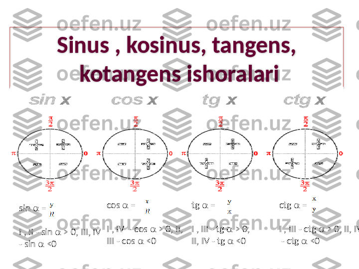 Sinus , kosinus, tangens,
  kotangens ishoralari
sin    =     
I , II - sin    > 0, III, IV 
- sin    <0
  cos    =     
I , IV  - cos    > 0, II, 
III - cos    <0
  tg    =     
I , III - tg    > 0, 
II, IV - tg    <0
  ctg    =     
I , III - ctg    > 0, II, IV 
 - ctg    <0
   