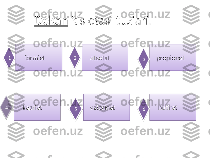 Dekan   kislotasi tuzlari . 
     formiat      atsetat     propionat
     kapriat     valerinat      butirat1 2
3
4
5 6             