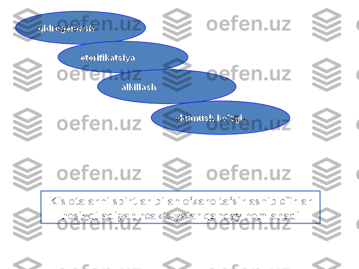 Kislotalarni spirtlar bilan o’zaro ta’sirlashib efirlar 
hosil qiladigan reaktsiyalar qanday nomlanadigidrogenlash
eterifikatsiya
alkillash
« kumush ko’zgi » 