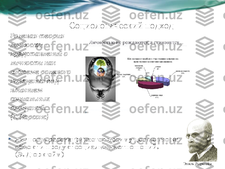 Социологический подход
Ролевая теория 
личности -  
представлений о 
личности как 
системе ролевого 
поведения под 
влиянием 
социальных 
ожиданий.
(Т. Парсонс) 

личность рассматривается преимущественно как 
объект и продукт социальных отношений. 
(Э. Дюркгейм) 