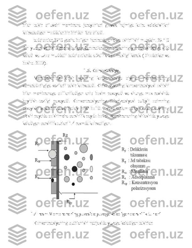 bilan   ta'sir   qiluvchi   membrana   jarayonlari   g'ovak   hajmiga   ko'ra   selektivlikni
ko'rsatadigan moddalar bir-biridan farq qiladi.
tadqiqotlar 29°C gacha bo'lgan haroratda amalga oshirilishi mumkin. 29 ° C
dan yuqori va 38°C gacha bo'lgan haroratlar membrananing yomonlashishiga olib
keladi   va   uzoq   muddatli   tadqiqotlarda   afzallik   berilmasligi   kerak   (Dhodapkar   va
boshq. 2007).
1.5. Konsentrasiya
Membrananing   kirish   suvining   konsentratsiya   qiymati   membrananing
samaradorligiga sezilarli ta'sir ko'rsatadi. Kirish suvining kontsentratsiyasi  oshishi
bilan   membranaga   qo'llaniladigan   aniq   bosim   pasayadi   va   shunga   mos   ravishda
boyitish   tezligi   pasayadi.   Konsentratsiyaning   polarizatsiyasi   tufayli   oqimning
pasayishi sodir bo'ldi va qatlam hosil bo'ldi. Ushbu qatlam tufayli ozuqa suvining
o'tishi paytida qo'shimcha qarshilik paydo bo'ldi. Membrananing ishlashida yuzaga
keladigan qarshilik turlari 1.4-rasmda ko'rsatilgan.
1.4-rasm Membrananing yuzasida yuzaga keladigan qarshilik turlari
Konsentratsiyaning qutblanishi natijasida yuzaga keladigan ta'sirlar: 