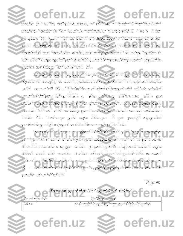 ajratish   (polisulfon,   tsellyuloza   asetat,   etilselüloza,   polieterimid   membranalarini
ajratish),   havodan   (silikon   kauchuk   membranalar   bilan)   )   yoki   CH4   va   NH3   dan
H2 ajratish (polisulfon membranalari bilan). Amaldagi membrana modullari asosan
spiral   o'ralgan   va   ichi   bo'sh   tolali   modullardir.Gazni   ajratishda   membranalardan
foydalanish   past   investitsion   xarajat,   past   energiya   iste'moli   va   qulay   foydalanish
kabi afzalliklarga ega bo'lganligi sababli, u neft-kimyo va kimyo texnologiyalarida
intensiv ravishda qo'llanila boshlandi [36].
Bundan   tashqari,   mavjud   tizimda   yangi   ishlab   chiqilgan   membranalardan
foydalanish qulayligi va ularning kattaroq tizimlarda qo'llanilishi, agar xohlasa, bu
usulni   ustun  qiladi   [39].  1.3-jadvalda  gazni   ajratish  jarayonlarini  qo'llash   sohalari
umumlashtirilgan.   O
2 /N
2 ,   CO
2 /CH
4 ,   H
2 /N
2 ,   He/havo,   H
2 O/havo   va   H
2 /CH
4   gaz
aralashmalari membrana jarayoni bilan ajratilishi mumkin. Bu H
2   ni qayta tiklash,
havodan   N2   hosil   qilish   va   tabiiy   gazni   tozalash   kabi   etakchi   sanoat   ilovalaridan
biridir   [40].   Tozalangan   yoki   qayta   tiklangan   H2   gazi   yoqilg'i   xujayralari
yordamida yonilg'i xujayrasi vositalarida samarali qo'llaniladi.
Bu   mavjud   bo'lmagan   energiyani   ishlab   chiqarish   yoki   barqaror   energiya
tizimiga erishish uchun an'anaviy dvigatellarda ishlatilishi mumkin bo'lgan toza va
ishonchli  potentsial  energiya manbai. H
2   gazining 80% ni uglevodorodlarni qayta
ishlash   orqali   olish   mumkin.   Bundan   tashqari,   ko'mirni   gazlashtirish   va   suvni
elektroliz qilish kabi usullar ham H
2   gazini ishlab chiqarishda muhim ulushga ega
[41]. Havoni tozalash natijasida olingan N
2  gazi kimyoviy dasturlarda passiv muhit
yaratish uchun ishlatiladi.
1.3-jadval 
Sanoatda gazni ajratishning ba'zi qo'llanilishi
Gazni ajratish Qo'llash sohasi
O
2 /N
2
Kislorodni boyitish, inert gaz ishlab chiqarish 