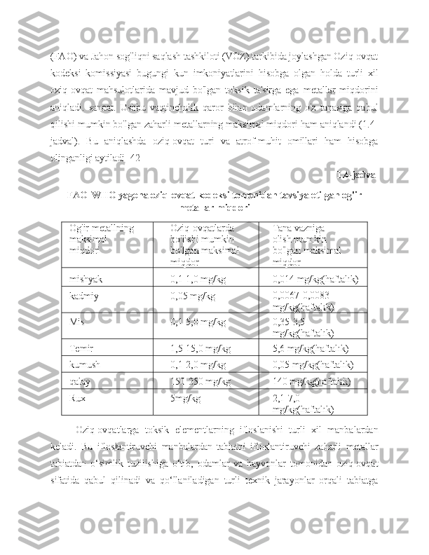 (FAO) va Jahon sog'liqni saqlash tashkiloti (VOZ) tarkibida joylashgan Oziq-ovqat
kodeksi   komissiyasi   bugungi   kun   imkoniyatlarini   hisobga   olgan   holda   turli   xil
oziq-ovqat   mahsulotlarida   mavjud   bo'lgan   toksik   ta'sirga   ega   metallar   miqdorini
aniqladi.   sanoat.   Ushbu   vaqtinchalik   qaror   bilan   odamlarning   o'z   tanasiga   qabul
qilishi mumkin bo'lgan zaharli metallarning maksimal miqdori ham aniqlandi (1.4-
jadval).   Bu   aniqlashda   oziq-ovqat   turi   va   atrof-muhit   omillari   ham   hisobga
olinganligi aytiladi [42]
1.4-jadval 
FAO-WHO yagona oziq-ovqat kodeksi tomonidan tavsiya etilgan og'ir
metallar miqdori
Og'ir metallning 
maksimal 
miqdori Oziq-ovqatlarda 
bo'lishi mumkin 
bo'lgan maksimal 
miqdor Tana vazniga 
olish mumkin 
bo'lgan maksimal
miqdor
mishyak 0,1-1,0   mg/kg 0,014   mg/kg(haftalık)
kadmiy 0,05 mg/kg 0,0067-0,0083
mg/kg(haftalık)
Mis 0,1-5,0   mg/kg 0,35-3,5  
mg/kg(haftalık)
Temir 1,5-15,0   mg/kg 5,6   mg/kg(haftalık)
kumush 0,1-2,0   mg/kg 0,05   mg/kg(haftalık)
qalay 150-250   mg/kg 140   mg/kg(haftalık)
Rux  5mg/kg 2,1-7,0  
mg/kg(haftalık)
Oziq-ovqatlarga   toksik   elementlarning   ifloslanishi   turli   xil   manbalardan
keladi.   Bu   ifloslantiruvchi   manbalardan   tabiatni   ifloslantiruvchi   zaharli   metallar
tabiatdan   o‘simlik   tuzilishiga   o‘tib,   odamlar   va   hayvonlar   tomonidan   oziq-ovqat
sifatida   qabul   qilinadi   va   qo‘llaniladigan   turli   texnik   jarayonlar   orqali   tabiatga 