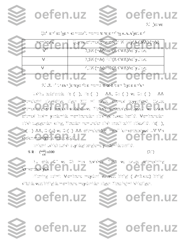 2.1-jadval
Qo'llaniladigan kompozit membranalarning xususiyatlari
membrana Quyma eritmasining tarkibi % Poly(AKMA) (m/v)
MI 2,5% (m/v) Poli(AKMA)/sellyuloza
MII 3,5% (m/v) Poli(AKMA)/sellyuloza
MIII 4,0% (m/v) Poli(AKMA)/sellyuloza
2.1.3. Filtrlash jarayonida membranalardan foydalanish
Ushbu   tadqiqotda   Fe   (III),   Fe   (III)   +   AA,   Co   (II)   va   Co   (II)   +   AA
eritmalarini   o'z   ichiga   olgan   300   ml   ozuqa   eritmasi   tayyorlandi.   Ozuqa
eritmasining   pH   darajasi   sozlandi   va   filtrlash   kamerasiga   quyiladi   va   ozuqa
eritmasi   bosim   yordamida   membranadan   o'tishiga   ruxsat   berildi.   Membranadan
o'tish   tugagandan   so'ng,   filtratdan   namunalar   olish   orqali   tahlil   o'tkazildi.   Fe(III),
Fe(III)+AA,   Co(II)   va   Co(II)+AA   eritmalaridagi   metall   konsentratsiyasi   UV-Vis
spektrometri yordamida topildi.
Ionlarni ushlab turish quyidagi tenglama yordamida topildi.
%   R   =   ( 1−Cf
)   x100 (2.1)Cb
Bu   erda   Cf   va   Cb   mos   ravishda   filtrat   va   ozuqa   eritmasining
konsentratsiyasi.
Filtrning   oqimi:   Membrana   maydoni   va   vaqt   birligi   (L/m2.soat)   birligi
sifatida vaqt birligida membrana maydonidan o'tgan filtrat hajmi ishlatilgan. 