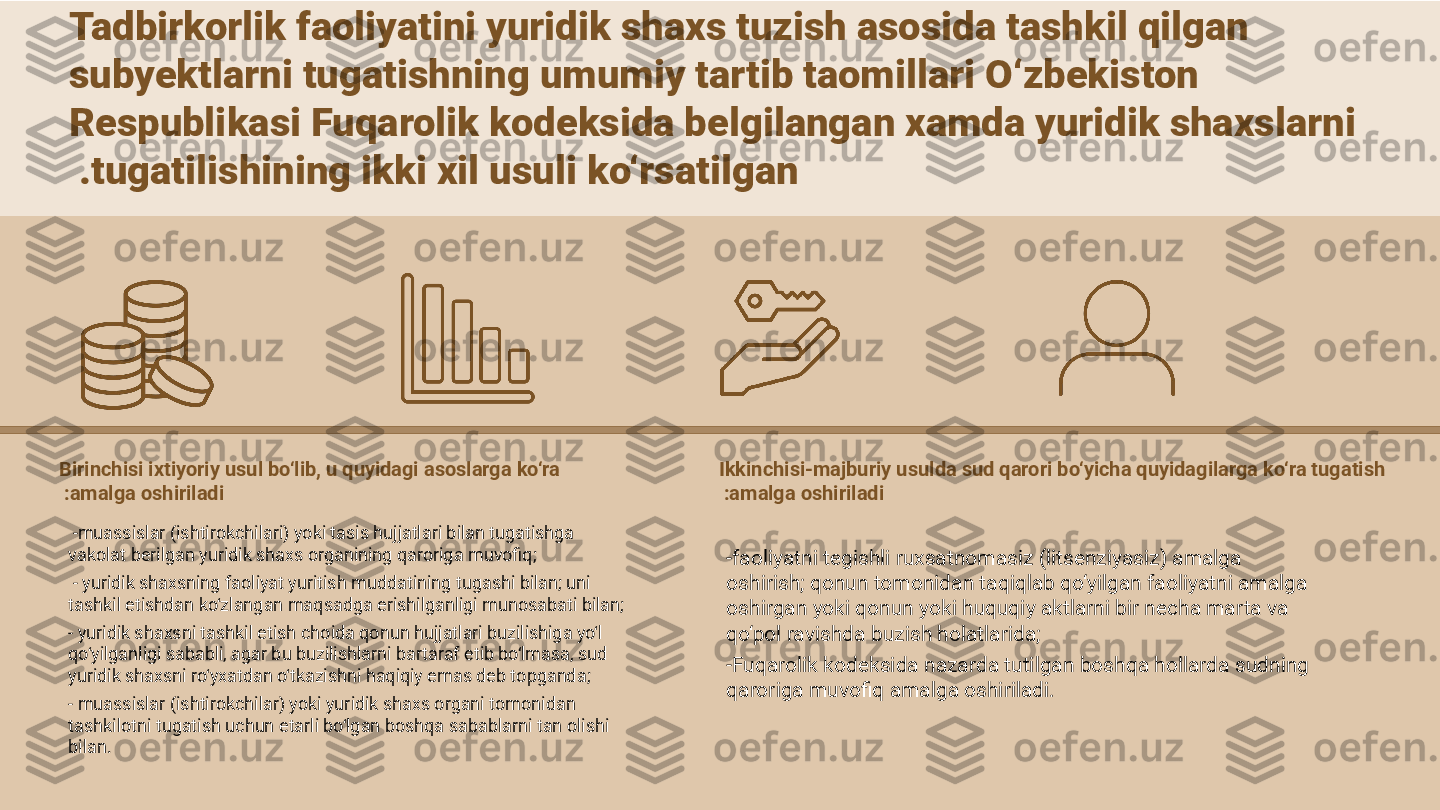 Birinchisi ixtiyoriy usul bo‘lib, u quyidagi asoslarga ko‘ra 
amalga oshiriladi :
  - muassislar (ishtirokchilari) yoki tasis hujjatlari bilan tugatishga 
vakolat berilgan yuridik shaxs organining qaroriga muvofiq; 
  - yuridik shaxsning faoliyat yuritish muddatining tugashi bilan; uni 
tashkil etishdan ko‘zlangan maqsadga erishilganligi munosabati bilan; 
- yuridik shaxsni tashkil etish choida qonun hujjatlari buzilishiga yo‘l 
qo‘yilganligi sababli, agar bu buzilishlarni bartaraf etib bo‘lmasa, sud 
yuridik shaxsni ro‘yxatdan o‘tkazishni haqiqiy emas deb topganda; 
- muassislar (ishtirokchilar) yoki yuridik shaxs organi tomonidan 
tashkilotni tugatish uchun etarli bo‘lgan boshqa sabablarni tan olishi 
bilan.  Ikkinchisi-majburiy usulda sud qarori bo‘yicha quyidagilarga ko‘ra tugatish 
amalga oshiriladi :
- faoliyatni tegishli ruxsatnomasiz (litsenziyasiz) amalga 
oshirish; qonun tomonidan taqiqlab qo‘yilgan faoliyatni amalga 
oshirgan yoki qonun yoki huquqiy aktlarni bir necha marta va 
qo‘pol ravishda buzish holatlarida; 
-Fuqarolik kodeksida nazarda tutilgan boshqa hollarda sudning 
qaroriga muvofiq amalga oshiriladi.Tadbirkorlik faoliyatini yuridik shaxs tuzish asosida tashkil qilgan 
subyektlarni tugatishning umumiy tartib taomillari O‘zbekiston 
Respublikasi Fuqarolik kodeksida belgilangan xamda yuridik shaxslarni 
tugatilishining ikki xil usuli ko‘rsatilgan . 