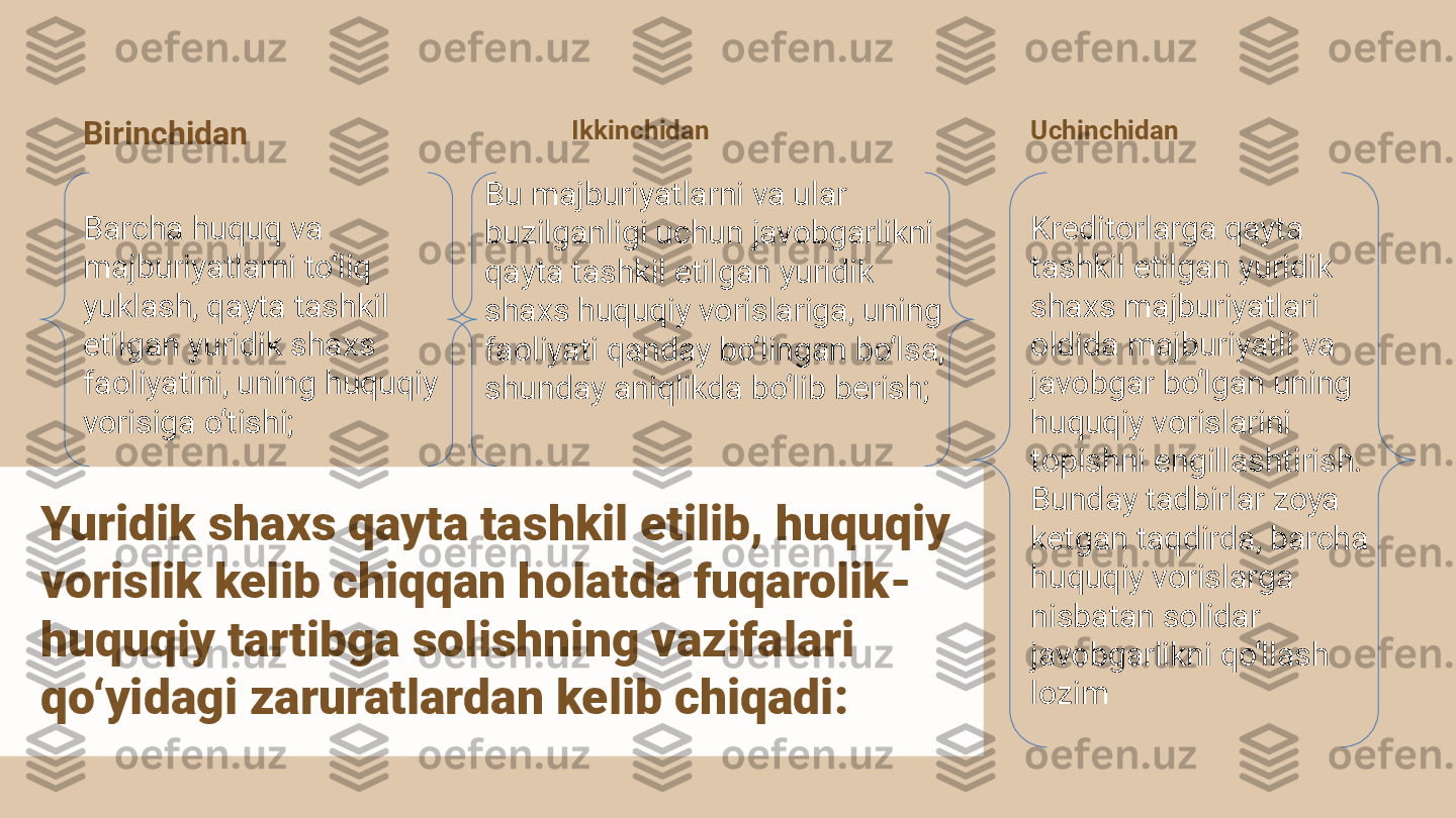 Birinchidan
Barcha huquq va 
majburiyatlarni to‘liq 
yuklash, qayta tashkil 
etilgan yuridik shaxs 
faoliyatini, uning huquqiy 
vorisiga o‘tishi;  Ikkinchidan
Bu majburiyatlarni va ular 
buzilganligi uchun javobgarlikni 
qayta tashkil etilgan yuridik 
shaxs huquqiy vorislariga, uning 
faoliyati qanday bo‘lingan bo‘lsa, 
shunday aniqlikda bo‘lib berish;  Uchinchidan
Kreditorlarga qayta 
tashkil etilgan yuridik 
shaxs majburiyatlari 
oldida majburiyatli va 
javobgar bo‘lgan uning 
huquqiy vorislarini 
topishni engillashtirish. 
Bunday tadbirlar zoya 
ketgan taqdirda, barcha 
huquqiy vorislarga 
nisbatan solidar 
javobgarlikni qo‘llash 
lozim Yuridik shaxs qayta tashkil etilib, huquqiy 
vorislik kelib chiqqan holatda fuqarolik-
huquqiy tartibga solishning vazifalari 
qo‘yidagi zaruratlardan kelib chiqadi:  