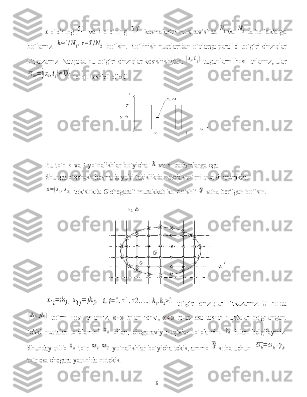 x  o`qining [0,1	]  va 	t  o`qining 	[0,T]  kesmalarini mos ravishda 	N1
  va 	N2  ta bo`laklarga
bo`lamiz.  	
h=1/N1,τ=T/N2   bo`lsin. Bo`linish nuqtlaridan o`qlarga parallel to`g`ri chiziqlar
o`tkazamiz. Natijada bu to`g`ri chiziqlar kesishishidan  	
(xi,tj)   tugunlarni hosil qilamiz, ular	
ωhτ={(xi,tj)∈D}
 to`rni tashkil qiladi.
Bu to`r 
x   va     yo`nalishlar bo`yicha  	h   va  	τ   qadamlarga ega .
S h unga o`xshash kesmada yoki tekislikda notekis to`rni qurish mumkin .	
x=(x1,x2)
  tekislikda  G  chegarali murakkab ko`rinishli 	G   soha berilgan bo`lsin.	
x1i=	ih	1,x2j=	jh	2,	i,j=0,±1,±2,...,h1,h2>0
  to`g`ri   chiziqlar   o`tkazamiz.   U   holda	
(ih1,jh2)
  to`rni   hosil   qilamiz.   «	∘ »   bilan   ichki,   «	¿ »   bilan   esa   tashqi   nuqtalar   belgilangan.
Ichki   nuqtalar   to`plamini  	
ωh   bilan,   chegaraviy   nuqtalar   to`plamini  	γh   bilan   belgilaymiz.
Shunday qilib 	
ωh  to`r 	ox1,ox2  yo`nalishlar bo`yicha tekis, ammo 	G  soha uchun  	ωh=	ωh+γh
to`r esa chegara yaqinida notekis.
5 