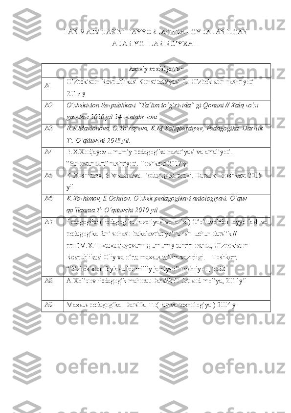 FAN MAJMUASINI TAYYORLASHDA FOYDALANILGAN
ADABIYOTLAR RO’YXATI
Asosiy adabiyotlar
A1 O’zbekiston Respublikasi Konstitutsiyasi T.: O’zbekiston nashriyoti 
2019 y
A2 O’zbekiston Respublikasi “Ta’lim to’g’risida” gi Qonuni // Xalq so’zi 
gazetasi 2020 yil 24-sentabr soni
A3 R.A.Mavlonova, O.To’rayeva, K.M.Xoliqberdiyev, Pedagogika. Darslik 
T:. O’qituvchi 2018 yil.
A4 B.X.Xodjayev Umumiy pedagogika nazariyasi va amaliyoti. 
“Sanostandart” nashriyoti. Toshkent 2017 y.
A5 K.Xoshimov, S.Nishonova. Pedagogika tarixi . Darslik –Toshkent 2005 
yil
A6 K.Xoshimov, S.Ochilov. O‘zbek pedagogikasi antologiyasi. O‘quv 
qo‘llanma.T:.O‘qituvchi 2010-yil
A7 Pedagogika (Pedagogika nazariyasi va tarixi) O‘qituvchilar tayyorlash va
pedagogika fani sohasi: bakalavriat yo‘nalishi uchun darslik // 
prof.M.X.Toxtaxadjayevaning umumiy tahriri ostida, O‘zbekiston 
Respublikasi Oliy va o‘rta maxsus ta’lim vazirligi. – Toshkent 
“O‘zbekiston faylasuflar milliy jamiyati” nashriyoti, 2010
A8 A.Xoliqov Pedagogik mahorat.DarslikT.: Iqtisod-moliya, 2011yil 
A9 Maxsus pedagogika. Darslik.-T.: (Fan va texnologiya )  2004   y 