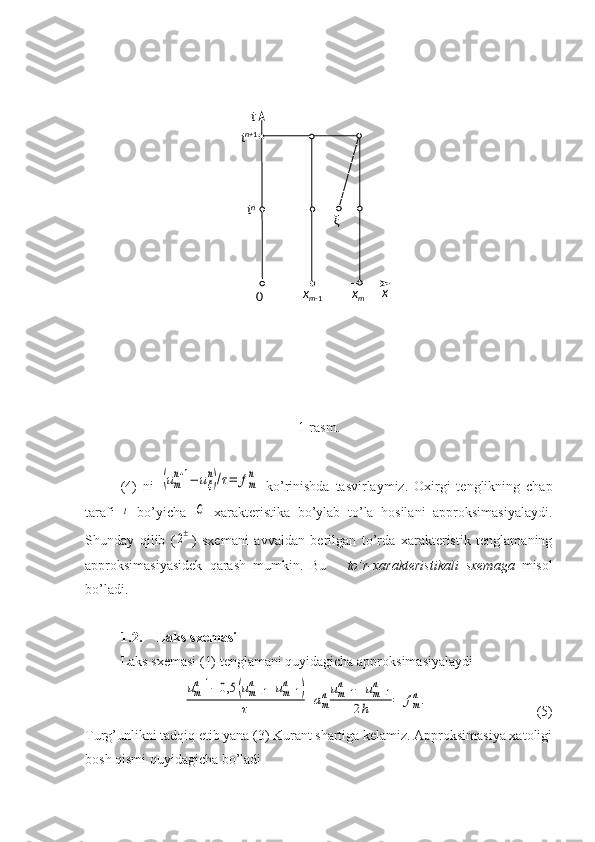 1-rasm.
(4)   ni  (um
n+1−	uξ
n)/τ=	fm
n   ko’rinishda   tasvirlaymiz.   Oxirgi   tenglikning   chap
tarafi  	
t   bo’yicha  	C   xarakteristika   bo’ylab   to’la   hosilani   approksimasiyalaydi.
Shunday   qilib   (	
2± )   sxemani   avvaldan   berilgan   to’rda   xarakteristik   tenglamaning
approksimasiyasidek   qarash   mumkin.   Bu   –   to’r-xarakteristikali   sxemaga   misol
bo’ladi.
1.2. Laks sxemasi
Laks sxemasi (1) tenglamani quyidagicha approksimasiyalaydi
um
n+1−	0,5	(um−1	
n	+um+1	
n	)	
τ	+am
num+1	
n	−	um−1	
n	
2h	=	fm
n.
(5)
Turg’unlikni tadqiq etib yana (3) Kurant shartiga kelamiz. Approksimasiya xatoligi
bosh qismi quyidagicha bo’ladi t
t n+ 1
t n
0 x
m- 1 x
m xξ 