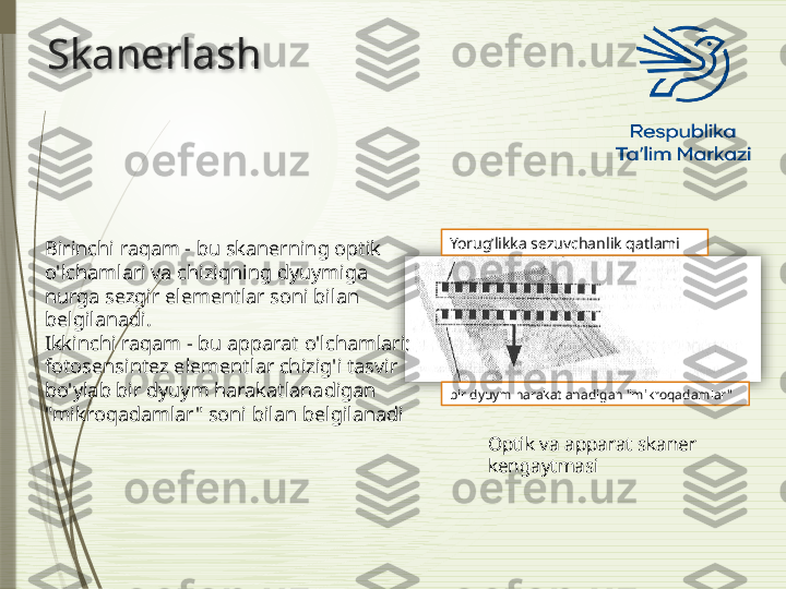 Skanerlash
Optik va apparat skaner 
kengaytmasiBirinchi raqam - bu skanerning optik 
o'lchamlari va chiziqning dyuymiga 
nurga sezgir elementlar soni bilan 
belgilanadi.
Ikkinchi raqam - bu apparat o'lchamlari; 
fotosensintez elementlar chizig'i tasvir 
bo'ylab bir dyuym harakatlanadigan 
"mikroqadamlar" soni bilan belgilanadi Yorug’likka sezuvchanlik qatlami
bir dyuym harakatlanadigan "mikroqadamlar"                