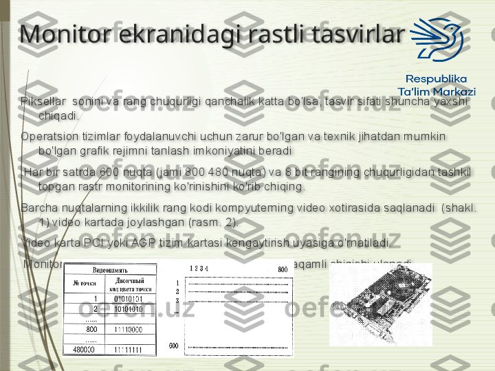 Monitor ekranidagi rastli tasvirlar
Piksellar  sonini va rang chuqurligi qanchalik katta bo'lsa, tasvir sifati shuncha yaxshi 
chiqadi.
Operatsion tizimlar foydalanuvchi uchun zarur bo'lgan va texnik jihatdan mumkin 
bo'lgan grafik rejimni tanlash imkoniyatini beradi
.Har bir satrda 600 nuqta (jami 800 480 nuqta) va 8 bit rangining chuqurligidan tashkil 
topgan rastr monitorining ko'rinishini ko'rib chiqing. 
Barcha nuqtalarning ikkilik rang kodi kompyuterning video xotirasida saqlanadi  (shakl. 
1) video kartada joylashgan (rasm. 2).
Video karta PCI yoki AGP tizim kartasi kengaytirish uyasiga o'rnatiladi.
  Monitor analog VGA chiqishi yoki grafik karta DVI raqamli chiqishi ulanadi .                