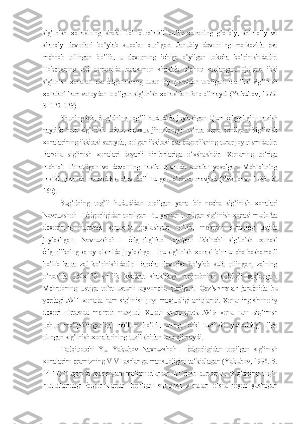 sig’inish   xonasining   shakli   to’rtburchakli   bo’lib,xonaning   g’arbiy,   shimoliy   va
sharqiy   devorlari   bo’ylab   supalar   qurilgan.   Janubiy   devorning   markazida   esa
mehrob   qilingan   bo’lib,   u   devorning   ichiga   o’yilgan   tokcha   ko’rinishidadir.
Tokchaning   old   tomonida   taqasimon   shaklda   o’choq   saqlangan.   Qolgan   ikki
sig’inish   xonalari   esa  ѐNdgorlikning   turar   joy   qismidan   topilgan.   Bu   ikki   sig’inish
xonalari ham saroydan topilgan sig’inish xonasidan farq qilmaydi (Yakubov, 1979.
S. 132-133).
Shuningdek,  Sug’dning  tog’li   hududida  joylashgan   Qum  	
ѐNdgorligini   qazish
paytida   ham   sig’inish   uchun   maxsus   jihozlangan   to’rtta   xona   ochilgan.   Sig’inish
xonalarining ikkitasi saroyda, qolgan ikkitasi esa 	
ѐNdgorlikning turar joy qismidadir.
Barcha   sig’inish   xonalari   deyarli   bir-birlariga   o’xshashdir.   Xonaning   to’riga
mehrob   o’rnatilgan   va   devorning   pastki   qismida   supalar   yasalgan.   Mehrobning
pastki   qismida   muqaddas   olov  	
ѐNnib   turgan   o’choq   mavjud   (Yakubov,   1983.   S.
162).
Sug’dning   tog’li   hududidan   topilgan   yana   bir   necha   sig’inish   xonalari
Navruzshoh-II 	
ѐNdgorligidan topilgan. Bu yerdan topilgan sig’inish xonasi mudofaa
devorining   burchak   xonasida   joylashgan   bo’lib,   mehrobi   supaning   ustida
joylashgan.   Navruzshoh-II  	
ѐNdgorligidan   topilgan   ikkinchi   sig’inish   xonasi
ѐ	
Ndgorlikning saroy qismida joylashgan. Bu sig’inish xonasi birmuncha hashamatli
bo’lib   katta   zal   ko’rinishidadir.   Barcha   devorlar   bo’ylab   sufa   qilingan,   zalning
o’rtasida   130x130   sm.lik   kvadrat   shakldagi   mehrobning   qoldig’i   saqlangan.
Mehrobning   ustiga   to’rt   ustunli   ayvoncha   qurilgan.   Qazishmalar   jara	
ѐNnida   bu
yerdagi №11 xonada ham sig’inish joyi mavjudligi aniqlandi. Xonaning shimoliy
devori   o’rtasida   mehrob   mavjud.   Xuddi   shuningdek   №19   xona   ham   sig’inish
uchun   mo’ljallanganligi   ma’lum   bo’ldi,   uning   ichki   tuzilishi   yuqoridagi   tilga
olingan sig’inish xonalarining tuzilishidan farq qilmaydi.
Tadqiqotchi   Yu.   Yakubov   Navruzshoh-II  	
ѐNdgorligidan   topilgan   sig’inish
xonalarini eramizning V-VI asrlariga mansubligini ta’kidlagan (Yakubov, 1996. S.
14-17).Yuqorida   keltirilgan   ma’lumotlardan   ko’rinib   turibdiki,   Sug’dning   tog’li
hududlaridagi  	
ѐNdgorliklardan   topilgan   sig’inish   xonalari   o’sha   joyda   yashagan 