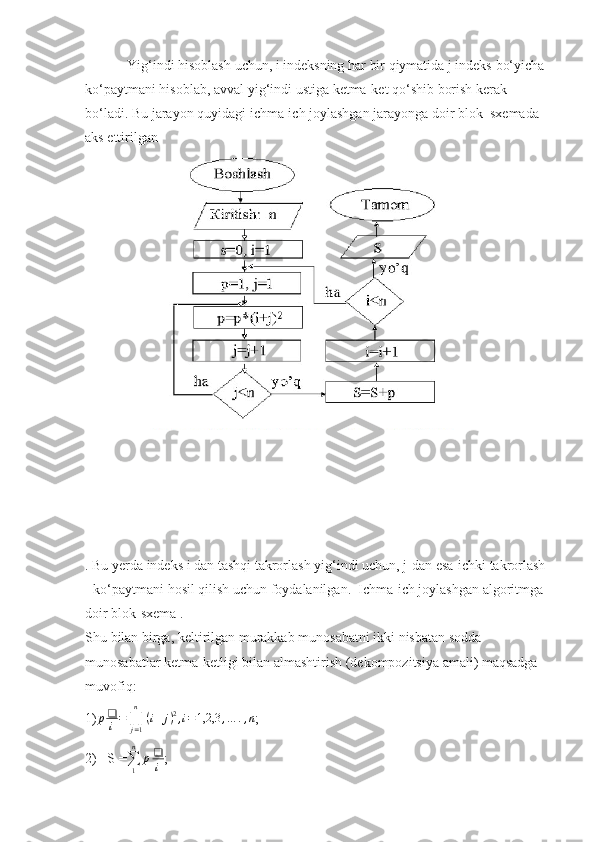             Yig‘indi	 hisoblash	 uchun,	 i indeksning	 har	 bir	 qiymatida	 j indeks	 bo‘yicha	 
ko‘paytmani	
 hisoblab,	 avval	 yig‘indi	 ustiga	 ketma-ket	 qo‘shib	 borish	 kerak	 
bo‘ladi.	
 Bu	 jarayon	 quyidagi	 ichma-ich	 joylashgan	 jarayonga	 doir	 blok–sxemada	 
aks	
 ettirilgan	 
.	
 Bu	 yerda	 indeks	 i dan	 tashqi	 takrorlash	 yig‘indi	 uchun,	 j-dan	 esa-ichki	 takrorlash	 
-	
 ko‘paytmani	 hosil	 qilish	 uchun	 foydalanilgan.	  Ichma-ich	 joylashgan	 algoritmga	 
doir	
 blok-sxema	 .
Shu	
 bilan	 birga,	 keltirilgan	 murakkab	 munosabatni	 ikki	 nisbatan	 sodda	 
munosabatlar	
 ketma-ketligi	 bilan	 almashtirish	 (dekompozitsiya	 amali)	 maqsadga	 
muvofiq:	
 
1)	
p❑
i=∏j=1
n	
(i+j)2,i=1,2,3	,…	.,n ;
2)	
   S =∑1
n	
p❑
i ; 
