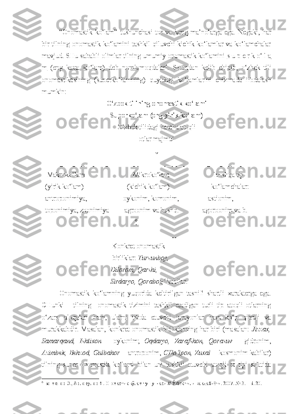   “Onomastik   ko‘lam”   tushunchasi   tor   va   keng   ma’nolarga   ega.   Negaki,   har
bir tilning onomastik ko‘lamini tashkil qiluvchi kichik ko‘lamlar va ko‘lamchalar
mavjud. SHu sababli olimlar tilning umumiy onomastik ko‘lamini  s u p e r k o‘ l a
m   (eng   katta   ko‘lam)   deb   nomlamoqdalar 6
.   SHundan   kelib   chiqib,   o‘zbek   tili
onomastikasining   (superko‘lamning)   quyidagi   ko‘lamlarini   chizmada   ifodalash
mumkin:
O‘zbek tilining onomastik ko‘lami
Superko‘lam (eng yirik ko‘lam)
O‘zbek tilidagi barcha atoqli 
otlar majmui
↓
   _________________________________________________________
   Makroko‘lam                            Mikroko‘lam                          Boshqa tip
  (yirik ko‘lam)                         (kichik ko‘lam)                        ko‘lamchalar: 
  antroponimiya,                     oykonim, komonim,                 astionim,
  toponimiya, zoonimiya         agroonim va boshq.              agoroonim va b.
                                                      ↑
   __________________________________________________________  
                                          Konkret onomastik 
                                         birliklar:  Tursunboy,
                                        Dilorom, Qarshi, 
                                        Sirdaryo, Qorabog‘  kabilar.
  Onomastik   ko‘lamning   yuqorida   keltirilgan   tasnifi   shartli   xarakterga   ega.
CHunki       tilning     onomastik   tizimini   tashkil   etadigan   turli   tip   atoqli   otlarning
o‘zaro   aloqalari   ham,   ularni   ifoda   etuvchi   jarayonlar   ham   ko‘p   qirrali   va
murakkabdir.  Masalan,   konkret   onomastik  birliklarning har  biri  (masalan:   Jizzax,
Samarqand,   Ishtixon   –   oykonim;   Oqdaryo,   Zarafshon,   Qorasuv   –   gidronim,
Azimbek, Behzod, Gulbahor   – antroponim,   CHo‘lpon, Zuxal   – kosmonim kabilar)
tilning   super   onomastik   ko‘lami   bilan   uni   tashkil   etuvchi   atoqli   ot   tipi   sifatida
6
  Бегматов Э., Авлоқулов Я.  Ономастик кўлам тушунчаси // Ўзбек тили ва адабиёти. 2007. № 3. – Б. 20.  