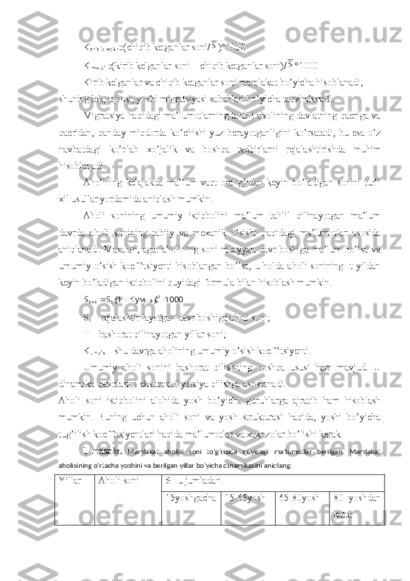 K
chiqib ketish q (chiqib ketganlar soni/S )*1000
K
mex.o’  q(kirib kelganlar soni – chiqib ketganlar soni)/	
S *1000
Kirib kelganlar va chiqib ketganlar soni mamlakat bo’yicha hisoblanadi, 
shuningdek, u jinsi, yoshi migratsiyasi sabablari bo’yicha taqsimlanadi.
Migratsiya haqidagi ma’lumotlarning tahlili aholining davlatning qaeriga va
qaeridan,   qanday   miqdorda   ko’chishi   yuz   berayotganligini   ko’rsatadi,   bu   esa   o’z
navbatdagi   ko’plab   xo’jalik   va   boshqa   tadbirlarni   rejalashtirishda   muhim
hisoblanadi.
Aholining   kelajakda   ma’lum   vaqt   oralig’idan   keyin   bo’ladigan   sonini   turli
xil usullar yordamida aniqlash mumkin.
Aholi   sonining   umumiy   istiqbolini   ma’lum   tahlil   qilinayotgan   ma’lum
davrda   aholi   sonining   tabiiy   va   mexanik   o’sishi   haqidagi   ma’lumotlar   asosida
aniqlanadi. Masalan, agar aholining soni muayyan davr boshiga ma’lum bo’lsa va
umumiy o’sish  koeffitsiyenti  hisoblangan bo’lsa, u holda  aholi  sonining   t  yildan
keyin bo’ladigan istiqbolini quyidagi formula bilan hisoblash mumkin.	
1000	1					t	b	tb	K	S	S	)	(	ум.ыс
S
b  – rejalashtirilayotgan davr boshiga aholi soni;
T – bashorat qilinayotgan yillar soni;
K
um.o’s   – shu davrga aholining umumiy o’sish koeffitsiyenti.
Umumiy   aholi   sonini   bashorat   qilishning   boshqa   ususi   ham   mavjud.   U
dinamika qatorlarini eksttropoliyatsiya qilishga asoslanadi.
Aholi   soni   istiqbolini   alohida   yosh   bo’yicha   guruhlarga   ajratib   ham   hisoblash
mumkin.   Buning   uchun   aholi   soni   va   yosh   strukturasi   haqida,   yoshi   bo’yicha
tug’ilish koeffitsiyentlari haqida ma’lumotlar va xakozolar bo’lishi kerak.
1-masala.   Mamlakat   aholisi   soni   to’g’risida   quyidagi   ma’lumotlar   berilgan.   Mamlakat
aholisining o’rtacha yoshini va berilgan yillar bo’yicha dinamikasini aniqlang:  
Yillar Aholi soni SHu jumladan.
15yoshgacha 15-65yosh 65-80yosh 80   yoshdan
katta 