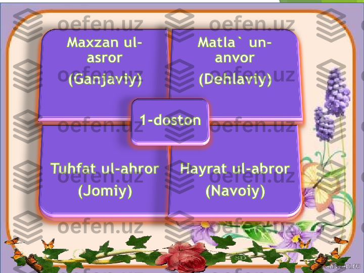 Bog’ist oni Bog’ist oni 
“ Tazk irai “ Tazk irai 
qalandaron”qalandaron”
J aloliddi n  J aloliddi n  
y usupov  y usupov  
“ mehribonim “ mehribonim 
qay dasan?”qay dasan?”         