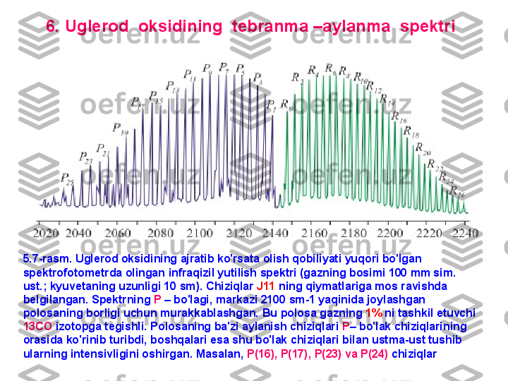 6 .  U glerod  oksidining  tebranma  – aylanma  spektri  
5.7-rasm. U glerod oksidining ajratib ko'rsata olish qobiliyati yuqori bo'lgan 
spektrofotometrda olingan infraqizil yutilish spektri (gazning bosimi 100 mm sim. 
ust.; kyuvetaning uzunligi 10 sm).  C hiziqlar  J 11  ning qiymatlariga mos ravishda 
belgilangan.  S pektrning   P   – bo'lagi ,  markazi 2100 sm-1 yaqinida joylashgan 
polosaning borligi uchun murakkablashgan.  B u polosa gazning  1%  ni tashkil etuvchi 
13 CO  izotopga tegishli.  P olosaning ba'zi aylanish chiziqlari  P – bo'lak chiziqlarining 
orasida ko'rinib turibdi, boshqalari esa shu bo'lak chiziqlari bilan ustma-ust tushib 
ularning intensivligini oshirgan.  M asalan,  P (16),  P (17),  P (23) va  P (24)  chiziqlar 