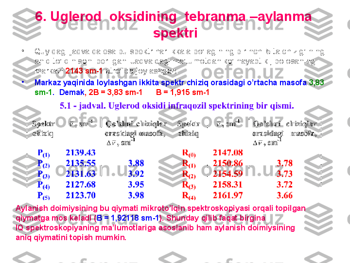 6 .  U glerod  oksidining  tebranma  – aylanma  
spektri
•
Quyidagi jadvalda esa bu spektr har ikkala bo’lagining birinchi 5 ta chizig’ining  
aniq to’lqin soni berilgan .  Jadvaldagi ma’lumotdan ko’inayaptiki, polosaning 
markazi  2143  sm -1   atrofida joylashgan . 
•
Markaz yaqinida loylashgan ikkita spektr chiziq orasidagi o’rtacha masofa  3,83 
sm -1 .   Demak ,  2 B  = 3,83  sm -1       B  = 1,915  sm -1 
Aylanish doimiysining bu qiymati mikroto’lqin spektroskopiyasi orqali topilgan
qiymatga mos keladi ( B = 1,92118 sm-1 ). Shunday qilib faqat birgina 
IQ spektroskopiyaning ma’lumotlariga asoslanib ham aylanish doimiysining
aniq qiymatini topish mumkin.  