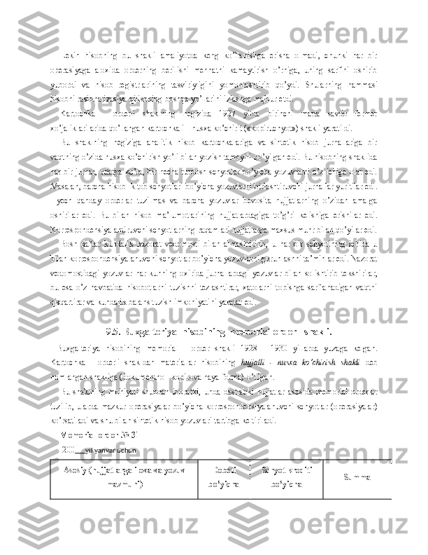 Lekin   hisobning   bu   shakli   amaliyotda   keng   ko’llanishga   erisha   olmadi,   chunki   har   bir
operasiyaga   aloxida   orderning   berilishi   mehnatni   kamaytirish   o’rniga,   uning   sarfini   oshirib
yubordi   va   hisob   registrlarining   tasviriyligini   yomonlashtirib   qo’ydi.   Shularning   hammasi
hisobni rasionalizasiya qilishning boshqa yo’llarini izlashga majbur etdi.
Kartochka   -   orderli   shaklning   negizida   1927   yilda   birinchi   marta   savdo   fermer
xo’jaliklarilarida qo’llangan kartochkali - nusxa ko’chirit («kopiruchyot») shakli yaratildi.
Bu   shaklning   negiziga   analitik   hisob   kartochkalariga   va   sintetik   hisob   jurnallariga   bir
vaqtning o’zida nusxa ko’chirish yo’li bilan yozish tamoyili qo’yilgan edi. Bu hisobning shaklida
har bir jurnal, odatga ko’ra, bir necha turdosh schyotlar bo’yicha yozuvlarni o’z ichiga olar edi.
Masalan, barcha hisob -kitob schyotlari bo’yicha yozuvlarni birlashtiruvchi jurnallar yuritilar edi.
Hyech   qanday   orderlar   tuzilmas   va   barcha   yozuvlar   bevosita   hujjatlarning   o’zidan   amalga
oshirilar   edi.   Bu   bilan   hisob   ma’lumotlarining   hujjatlardagiga   to’g’ri   kelishiga   erishilar   edi.
Korrespondensiyalantiruvchi schyotlarning raqamlari hujjatlarga maxsus muhr bilan qo’yilar edi .
Bosh   daftar   kundalik   nazorat   vedomosti   bilan   almashtirilib,   u   har   bir   schyotining   ichida   u
bilan korrespondensiyalanuvchi schyotlar bo’yicha yozuvlarni guruhlashni ta’minlar edi. Nazorat
vedomostidagi   yozuvlar   har   kunning   oxirida   jurnallardagi   yezuvlar   bilan   solishtirib   tekshirilar,
bu   esa   o’z   navbatida   hisobotlarni   tuzishni   tezlashtirar,   xatolarni   topishga   sarflanadigan   vaqtni
qisqartirar va kundalik balans tuzish imkoniyatini yaratar edi.
9. 5. Buxgalteriya  hisobining  memorial-order   shakli.
Buxgalteriya   hisobining   memorial   -   order   shakli   1928   -   1930   yillarda   yuzaga   kelgan.
K artochka   -   orderli   shakldan   materiallar   hisobining   hujjatli   -   nusxa   ko’chirish   shakli   deb
nomlangan shakliga (dokumentno - kopirovalnaya forma) o’tilgan.
  Bu   shaklning   mohiyati   shundan   iboratki,   unda   dastlabki   hujjatlar   asosida   memorial-orderlar
tuzilib,   ularda   mazkur   operasiyalar   bo’yicha   korrespondensiyalanuvchi   schyotlar   (operasiyalar)
ko’rsatiladi va shu bilan sintetik hisob yozuvlari tartibga keltiriladi.
Memorial-order № 31
  200       yil yanvar uchun
Asosiy (hujjatlarga ilova va yozuv
mazmuni) Debeti
bo’yicha Schyot krediti
bo’yicha Summa 