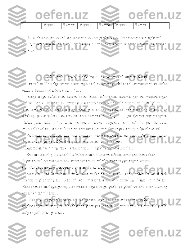 Miqdori Summa Miqdori Summa Miqdori Summa
Bu ko’rib chiqilgan ustunli kartochkalarni ustunlarga ajratish usulidan  boshqa hisob registrlari 
uchun, masalan, analitik hisob - kitoblari yoki yor damchi hisob vedomostlari uchun ham foydalanish 
mumkin.
9. 2.Hisob   registrlarining  turkumlanishi  va shakllari.
Tashqi   ko’rinishiga   qarab   hisob   registrlari   buxgalteriya   daftarlari,   kartochkalar   va   bo’sh
varaqlar (vedomostlar)shaklida bo’ladi.
Buxgalteriya   daftarlarida   barcha   betlar   kitob   ko’rinishida   raqamlangan   va   muqovalangan
bo’lishi   kerak.   Daftarlardagi   betlar   yozuvlar   boshlanmasdan   oldin   raqamlanadi.   Oxirgi   betning
orqa   tomonida   bosh   buxgalterning   imzosi   yoki   shunga   huquqi   bo’lgan   shaxsning   imzosi   bilan
quyidagi   yozuv   qilinadi:   «Ushbu   daftarda   hammasi   bo’lib                       bet   (varaq)   raqamlangan».
Daftar   juda   katta   bo’lib,   unda   hisobga   olinadigan   obyektlar   soni   ko’p   bo’lgan   taqdirda,
mundarija tuziladi, zarur bo’dgan hollarda esa alifbo tartibida obyektlarning ro’yxati tuziladi. 
Kartochkalar   kartoteka   deb   nomlanadigan   maxsus   qutichada   saqlanadi.   Kartoteka,   undan
foydalanishni yengillashtiradigan, qator kataklardan iborat bo’ladi.
Buxgalteriya hisobining  h ar xil shakllarida turli registrlardan foydalaniladi.
Kartochkalarning tik turishini ta’minlash uchun tirkama sifatida temir plastinkalaridan 
foydalaniladi. Kartochkalar shu kartochkalarning  h ajmiga qarab tayyorlangan kortonli 
(sellofanli) varaqlar yordamida guruhlanadi (ajratiladi).
Kerak   bo’lgan   kartochkani   tezlik   bilan   topish   uchun   kerakli   shrift,   alifbo   h arflarni   yoki
boshqa   belgilar   qo’yiladi.   Ular   bo’luvchi   moslama   yoki   uning   tepasidagi   joyga   ilib   qo’yiladi.
Kartochkalar   ochilayotganda,   ular   maxsus   reyestrlarga   yozib   qo’yiladi   va   shu   bilan   ularning
saqlanishi ta’minlanadi.
Hisobot yili t ug agandan va balans tuzilgandan keyin daftarlar, kartochkalar va bo’sh 
qog’ozlar (vedomostlar)  h ar bir schyot bo’yicha yakun chiqarish hamda qoldiq summasini yozib 
qo’yish yo’li bilan yopiladi. 