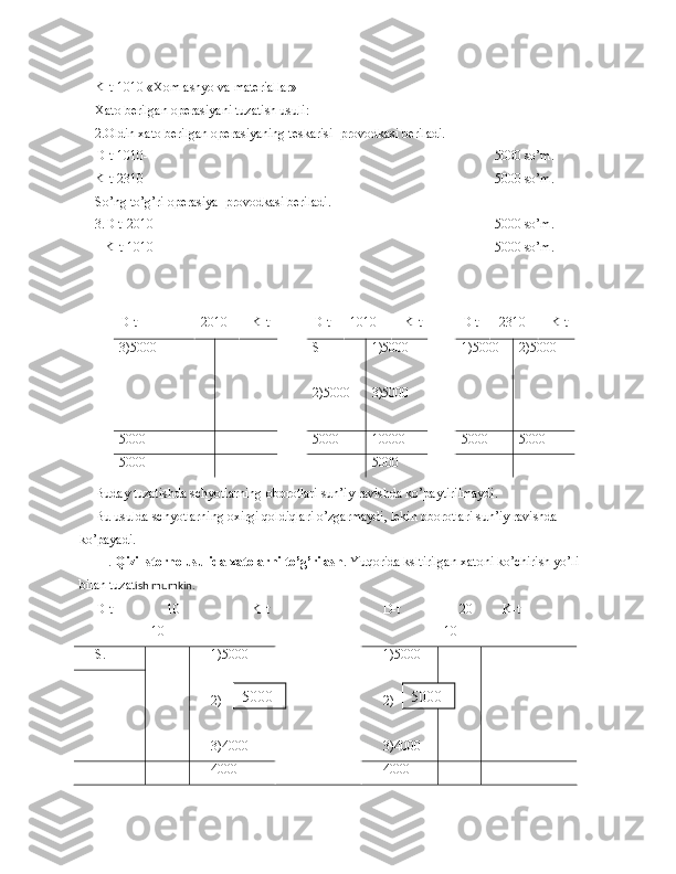 K-t-1010 «Xom ashyo va materiallar»
Xato berilgan operasiyani tuzatish usuli:
2. Oldin xato berilgan operasiyaning teskarisi   provodkasi  beriladi.
D-t-1010-        5000 so’m.
K-t-2310-       5000 so’m.
So’ng to’g’ri operasiya   provodkasi  beriladi .
3. D-t-2010   -        5000 so’m.
    K-t-1010   -         5000 so’m.
  
Buday tuzatishda schyotlarning oborotlari sun’iy ravishda ko’paytirilmaydi. 
Bu usulda schyotlarning oxirgi qoldiqlari o’zgarmaydi, lekin oborotlari sun’iy ravishda 
ko’payadi.
III.  Qizil storno   usulida xatolarni to’g’rilash . Yuqorida ksltirilgan xatoni ko’chirish yo’li 
bilan tuzat ish mumkin.
D-t 10
10 K-t D-t 20
10 K-t
S. 1)5000
2)
3)4000 1)5000
2)
3)4000
- 4000 4000D-t 2010    K - t D-t 1010    K-t D-t   2310    K-t
3)5000 S
2)5000 1)5000
3)5000 1)5000 2)5000
5000 5000 10000 5000 5000
5000 5000 - -
5000 5000 