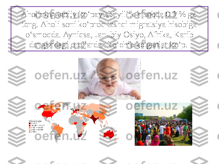 Aholining ta biiy ko‘payishi yillik hisobda 0,3 % ga 
teng. Aholi soni ko‘proq tashqi migratsi	
 ya hisobiga 
o‘smoqda. Ayniqsa, Janubiy Osiyo, Afrika, Karib 
dengizidagi orollar	
 dan ko‘chib kelganlar ko‘p.  