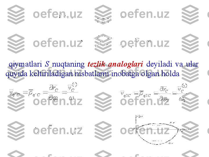 	
1
1	
1	
1	1	
		
	C	C	
C	q	C	q	
v	r	
v		

	
		
	
2
2	
2	
2	2	
		
	C	C	
C	q	C	q	
v	r	
v		

	
	  qiymatlari  S   nuqtaning  tezlik  analoglari   deyiladi  va  ular 
quyida keltiriladigan nisbatlarni inobatga olgan holda                   